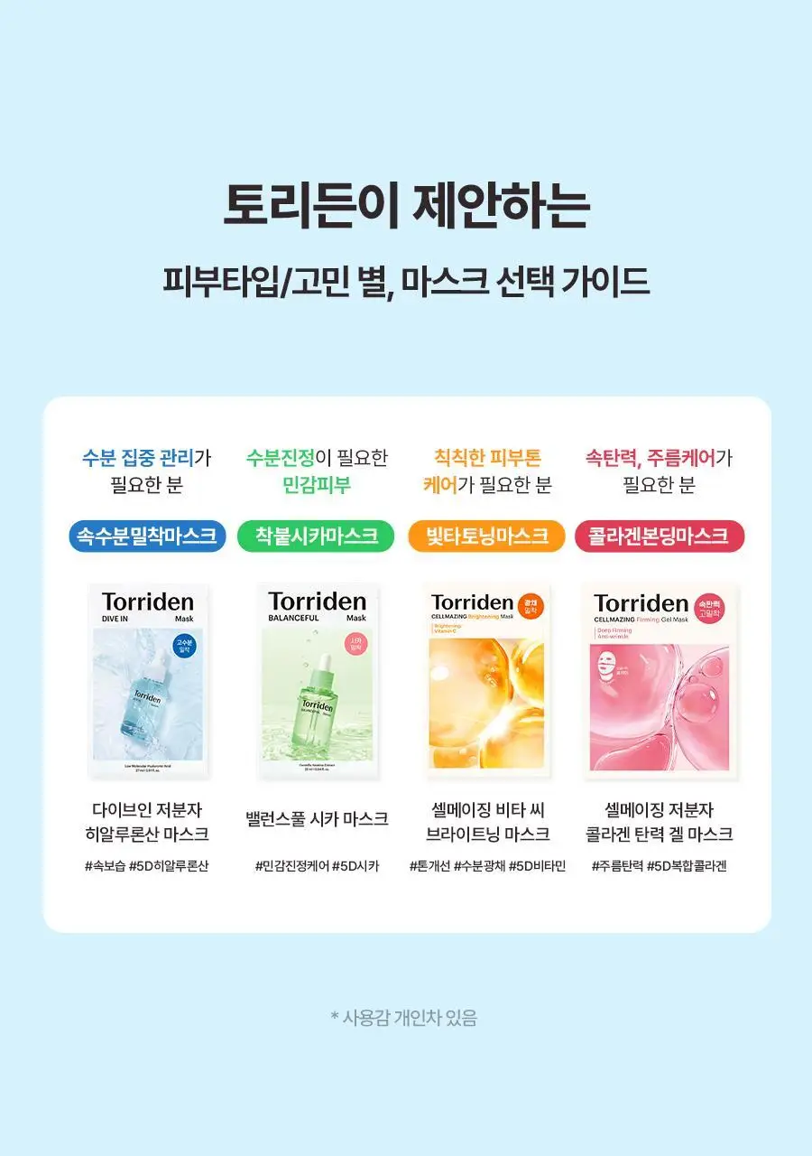 [1등마스크] 토리든 시트 마스크 10매 4종(수분/진정/브라이트닝/모공) 상세페이지 35